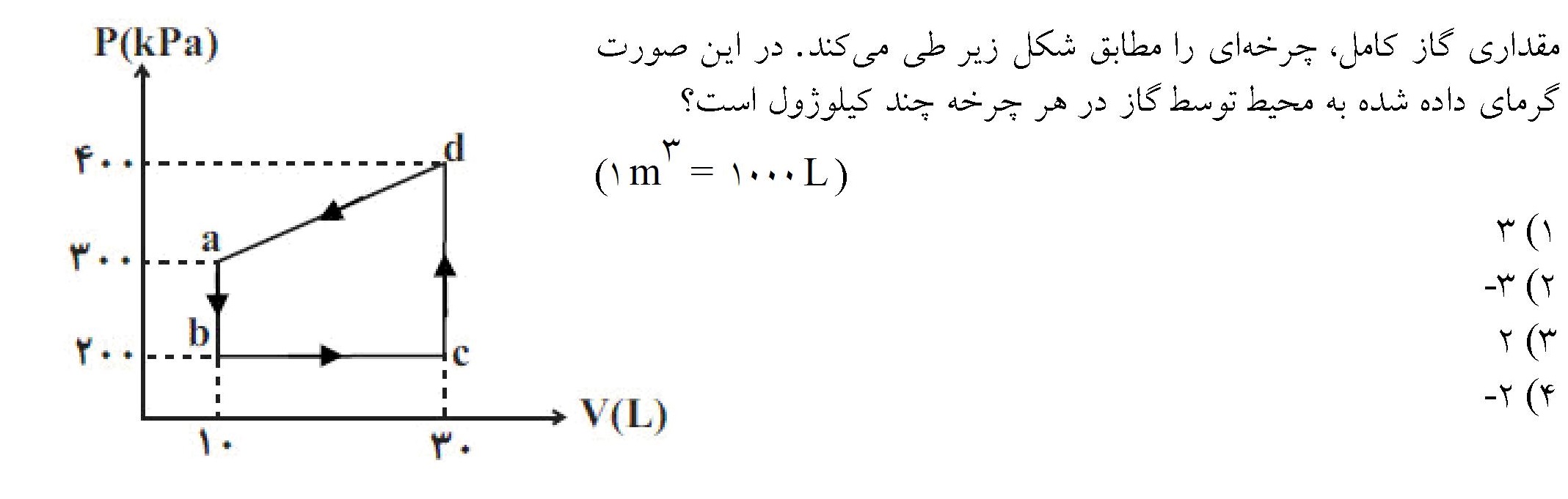 دریافت سوال 37