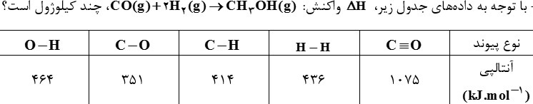 دریافت سوال 28