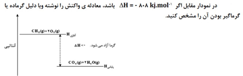 دریافت سوال 5