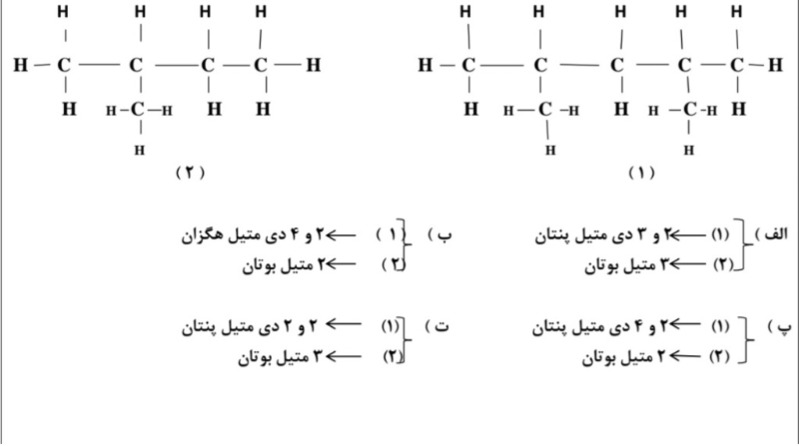 دریافت سوال 21