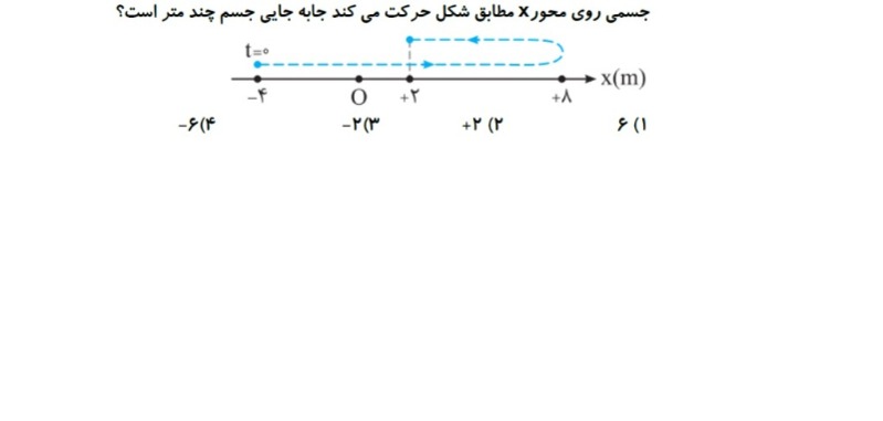 دریافت سوال 8