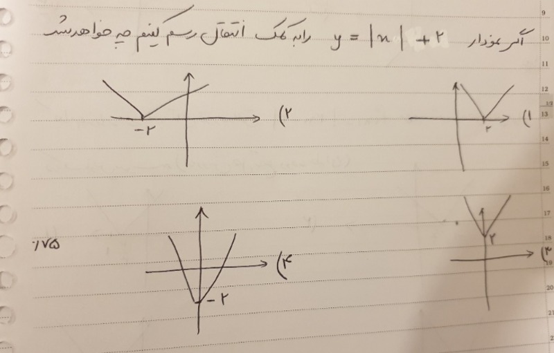 دریافت سوال 4