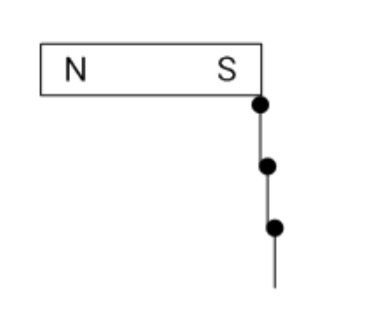 دریافت سوال 9