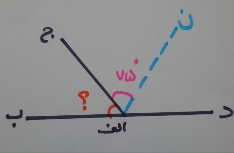 دریافت سوال 6