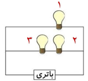 دریافت سوال 10
