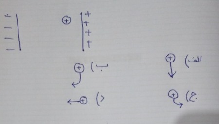 دریافت سوال 4