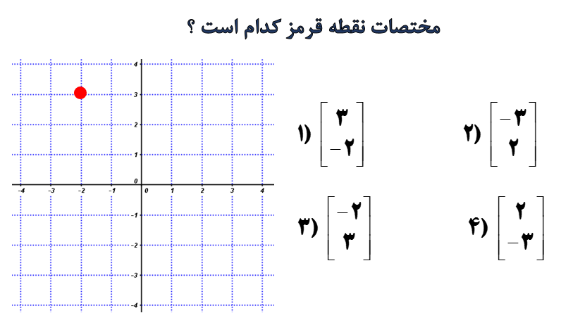 دریافت سوال 20