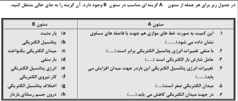 دریافت سوال 5