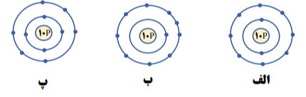 دریافت سوال 3