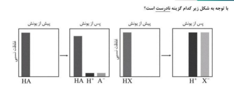 دریافت سوال 9