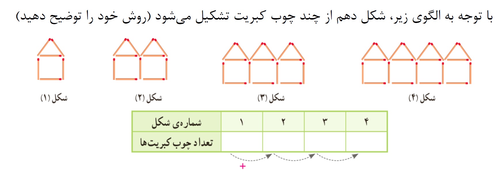 دریافت سوال 2