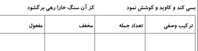 دریافت سوال 18