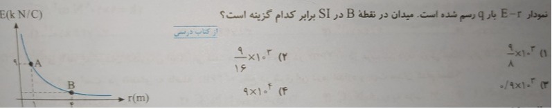 دریافت سوال 11