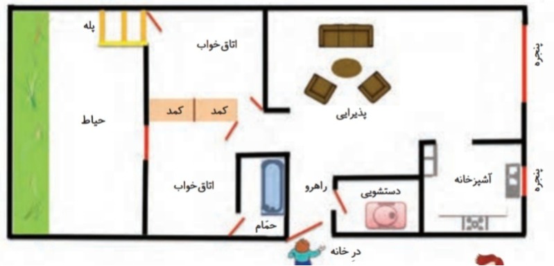 دریافت سوال 15