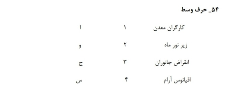 دریافت سوال 54