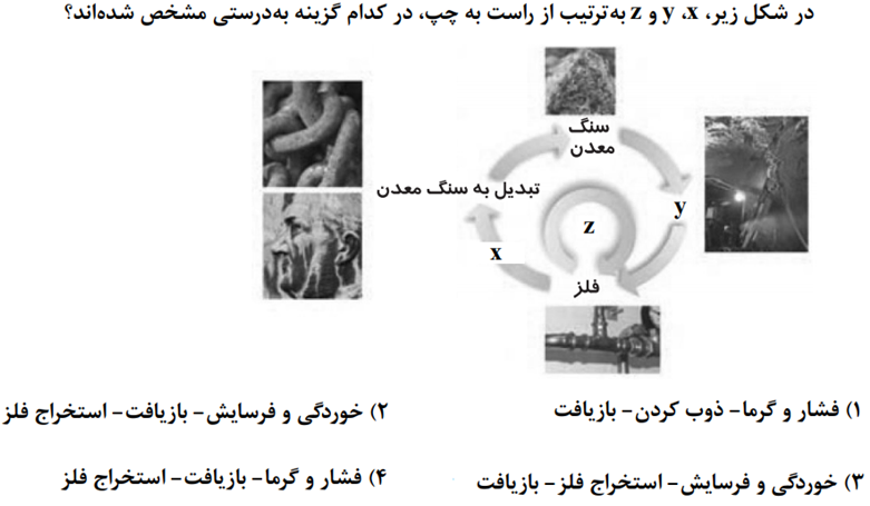 دریافت سوال 4