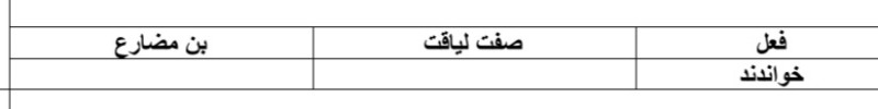 دریافت سوال 5