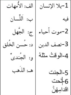 دریافت سوال 9