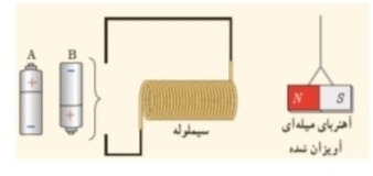 دریافت سوال 5