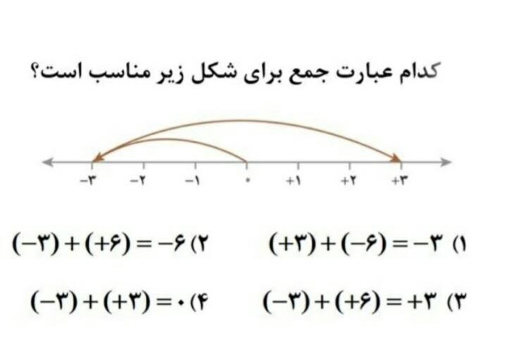 دریافت سوال 6