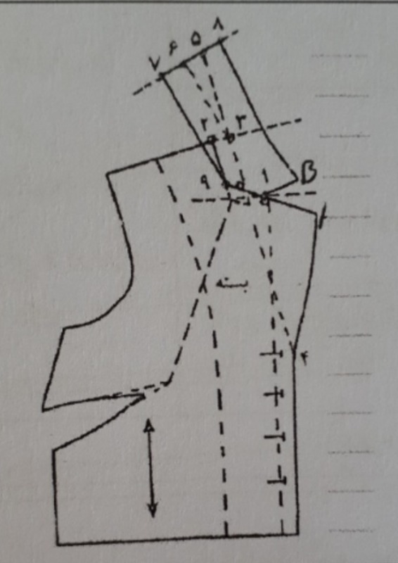 دریافت سوال 8