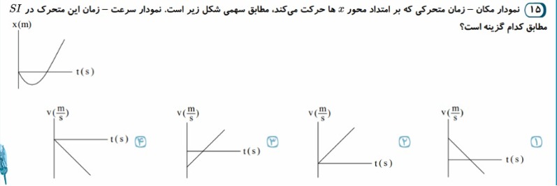 دریافت سوال 10