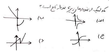 دریافت سوال 1