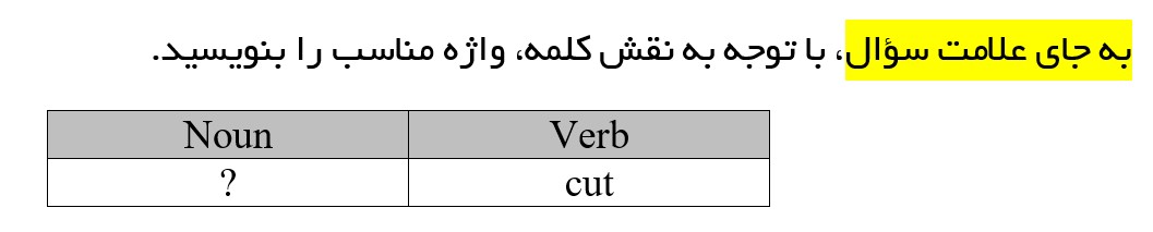 دریافت سوال 19