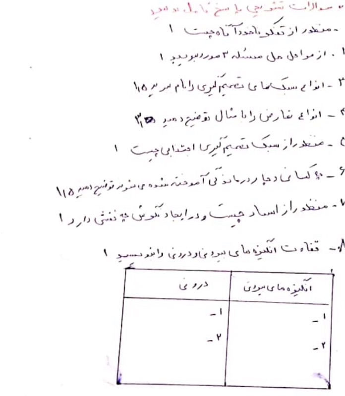 دریافت سوال 2