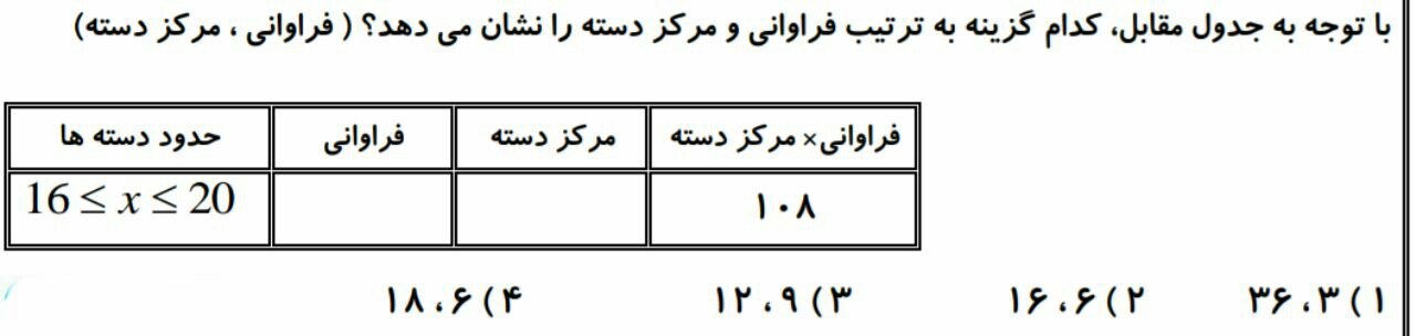 دریافت سوال 37