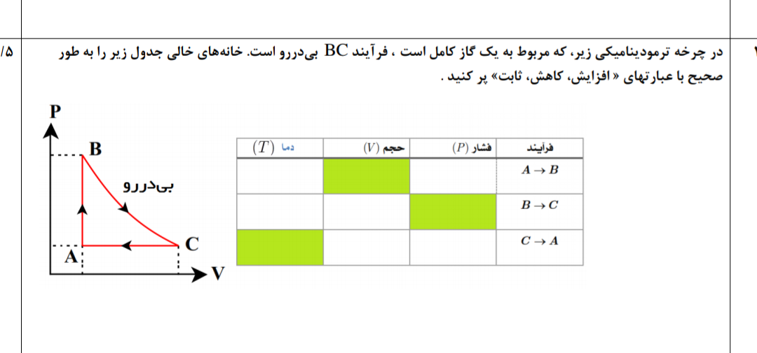 دریافت سوال 19