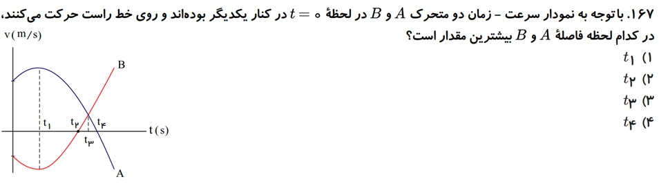 دریافت سوال 20