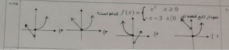 دریافت سوال 17