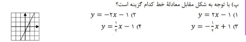 دریافت سوال 21