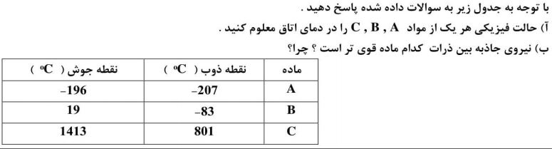 دریافت سوال 12