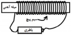 دریافت سوال 17