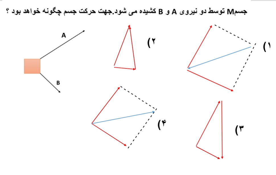 دریافت سوال 5