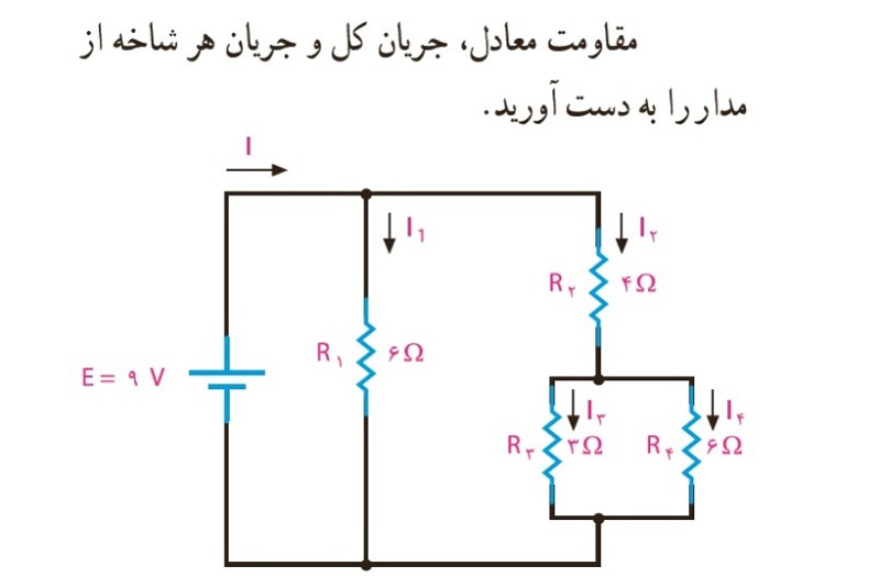 دریافت سوال 1