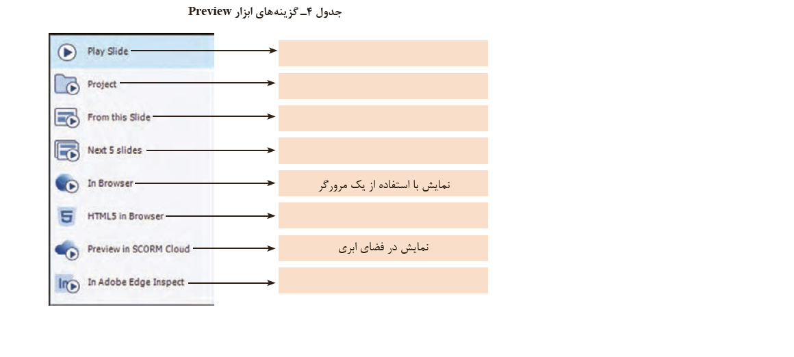 دریافت سوال 8