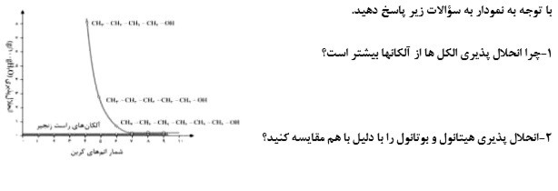 دریافت سوال 16