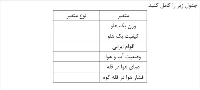 دریافت سوال 14