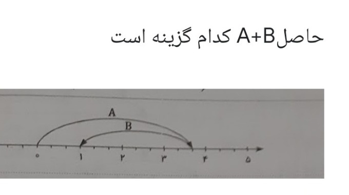 دریافت سوال 5