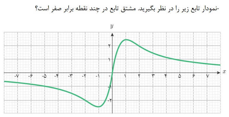 دریافت سوال 27