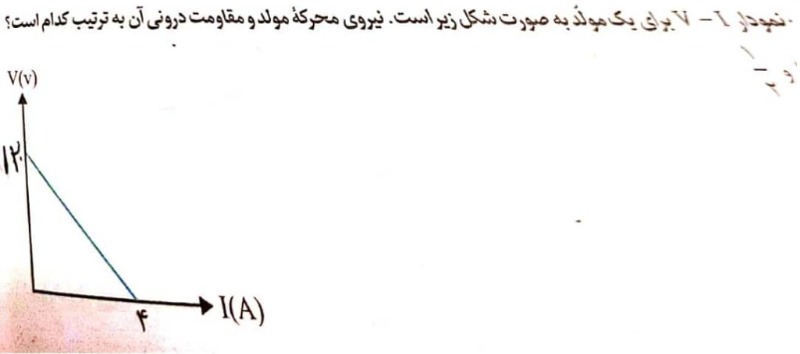 دریافت سوال 11