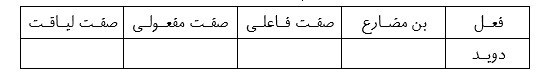 دریافت سوال 16