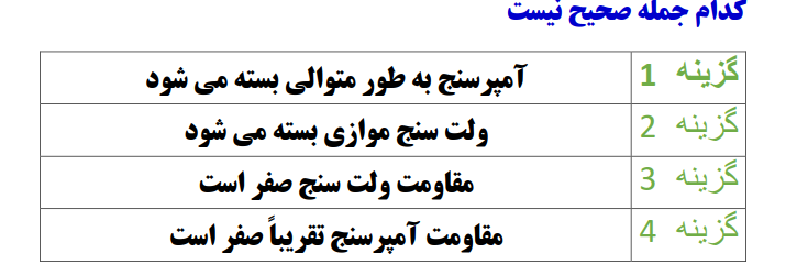 دریافت سوال 6