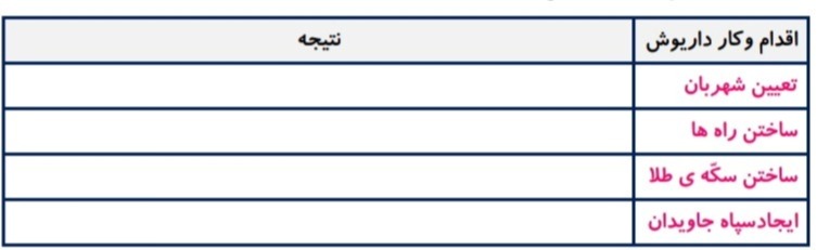 دریافت سوال 18