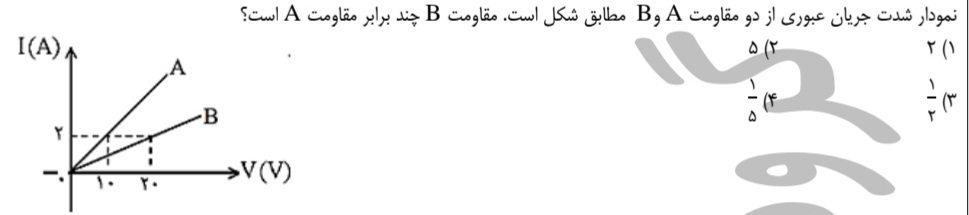 دریافت سوال 29