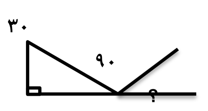 دریافت سوال 5