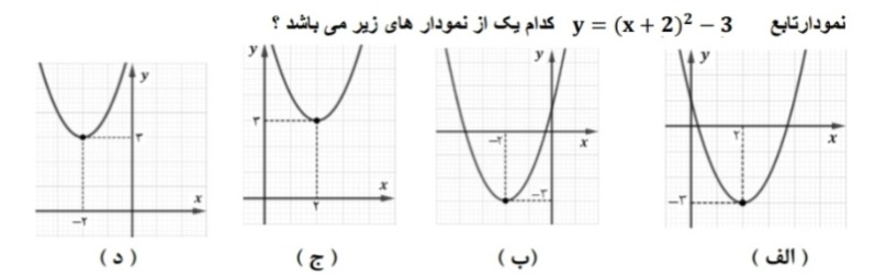 دریافت سوال 33